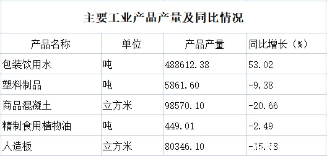分析2023年世界杯下注量变化趋势