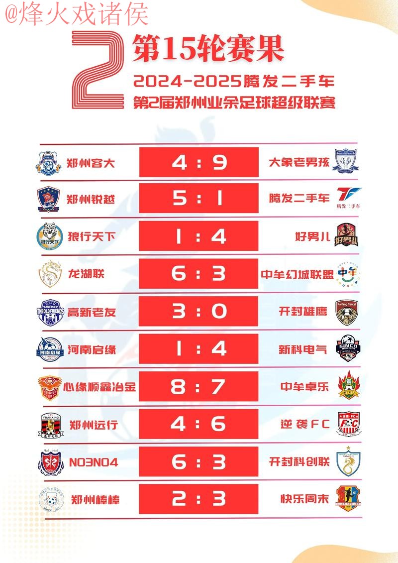 2026世界杯比分官网权威发布平台