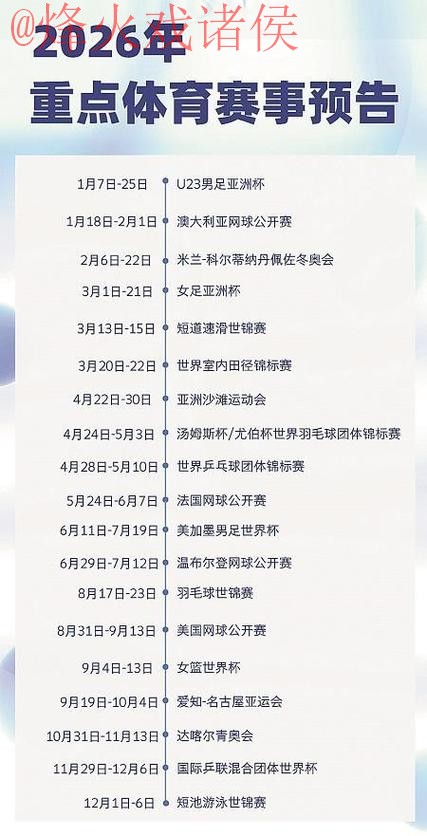 2026世界杯滚球苹果热门赛事解析 2026世界杯滚球苹果热门赛事解析