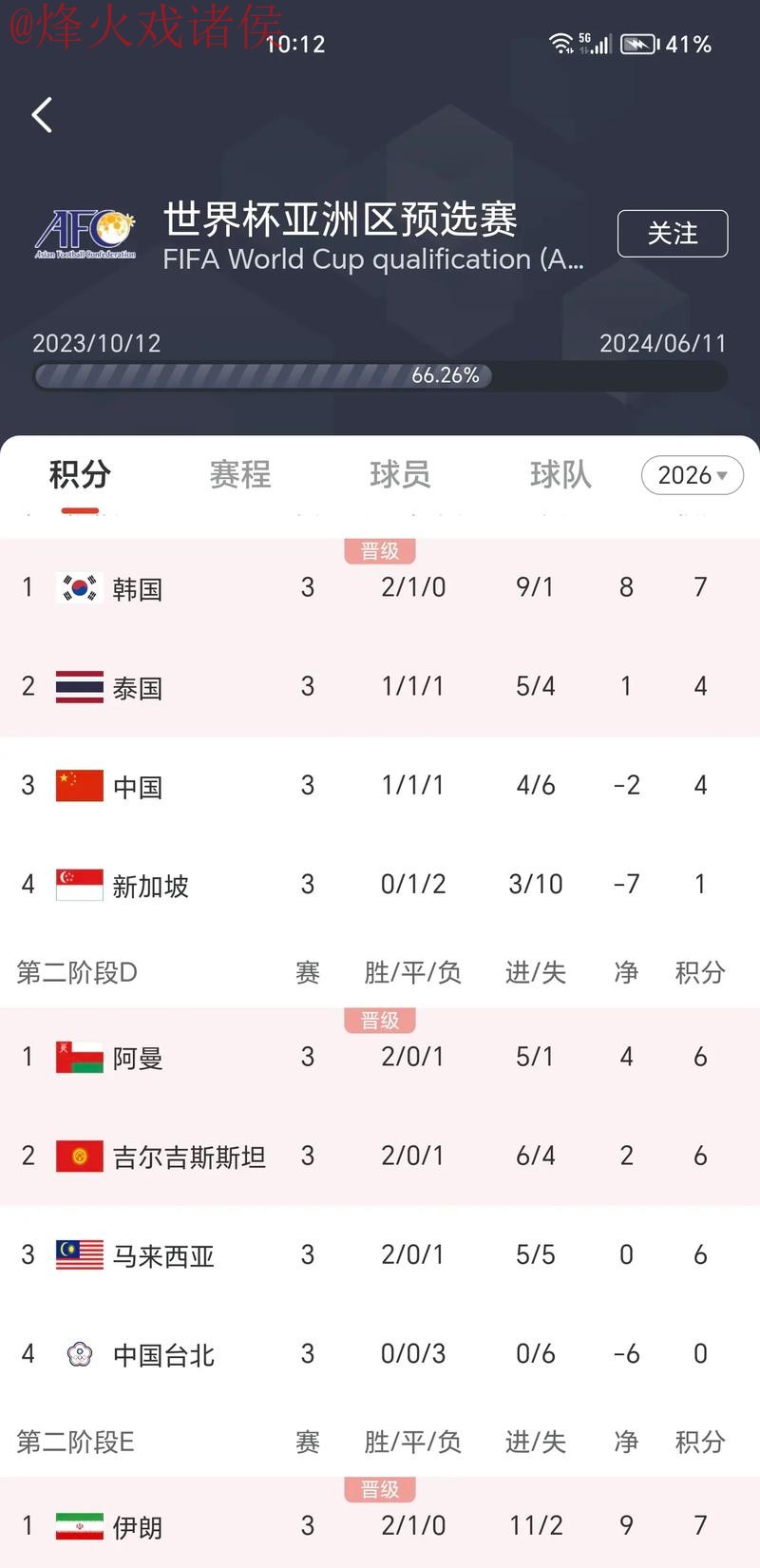 安卓热门APP追踪世界杯最新比分